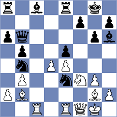 Megalios - Ibarra Jerez (chess.com INT, 2023)