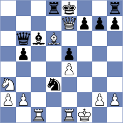 Kravtsiv - Khandelwal (chess.com INT, 2022)