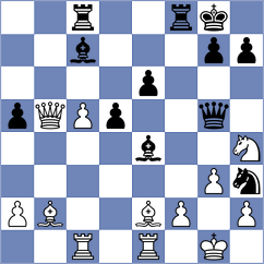 Lantini - Shuvalova (chess.com INT, 2024)