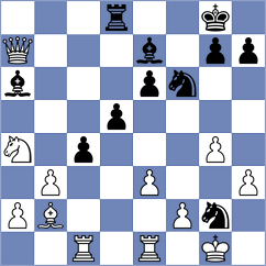 Sargsyan - Travkina (chess.com INT, 2024)