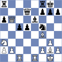 Sydykov - Lorans (chess.com INT, 2024)