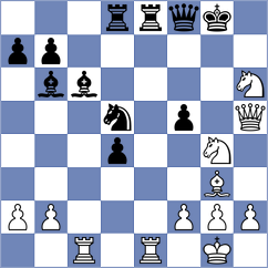 Janaszak - Le Goff (chess.com INT, 2024)