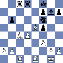 Shvedova - Feliz (chess.com INT, 2024)