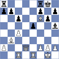 Fischer - Kornitzky (Playchess.com INT, 2020)