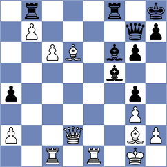 Redzisz - Itkis (chess.com INT, 2022)
