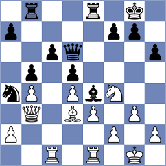 Schirmbeck - Kiselev (chess.com INT, 2024)