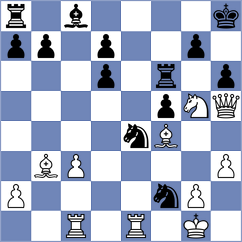 Akkarakaran - Ritvin (chess.com INT, 2023)