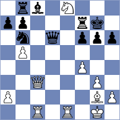 Rios Escobar - Mikhailova (chess.com INT, 2023)