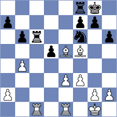 Vasilevich - Kekic (chess.com INT, 2024)