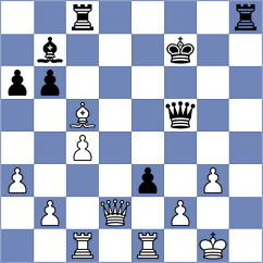 Toktomushev - Rothuis (chess.com INT, 2024)