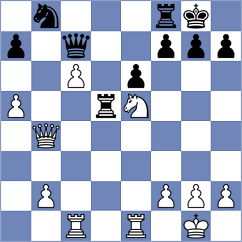 Atanasov - Jumabayev (chess.com INT, 2024)