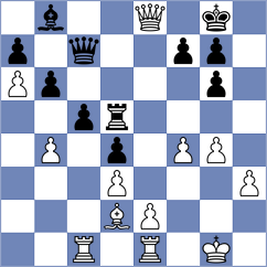 Mickiewicz - Polster (chess.com INT, 2022)