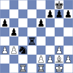 Solcan - Urbina Perez (chess.com INT, 2024)