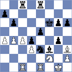 Gutierrez Olivares - Howell (chess.com INT, 2025)