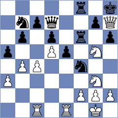 Vingris - Batsiashvili (chess.com INT, 2024)