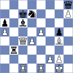 Le Tuan Minh - Kozak (chess.com INT, 2024)