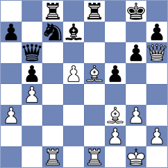 Gorovets - Bressy (chess.com INT, 2024)