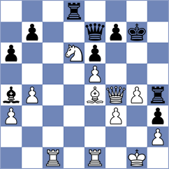 Novik - Braun (chess.com INT, 2024)