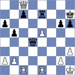 Zhindon Minchala - Zamora Criollo (Chess.com INT, 2020)