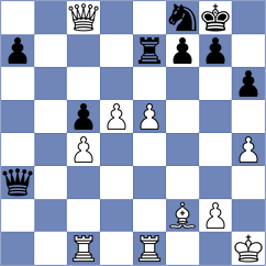 Dylag - Samaganova (chess.com INT, 2022)
