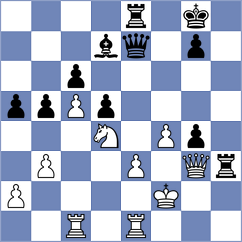 Goryachkina - Makarian (chess.com INT, 2024)
