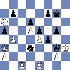 Gabdrakhmanov - Moskvin (chess.com INT, 2022)