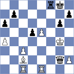Manukian - Burmakin (chess.com INT, 2024)