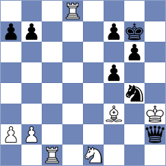 Wirig - Paravyan (chess.com INT, 2024)