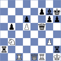 Urbina Perez - Srihari (chess.com INT, 2024)