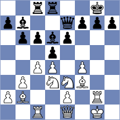 Rasmussen - Shevchuk (chess.com INT, 2023)
