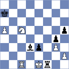 Petersson - Prohorov (chess.com INT, 2022)