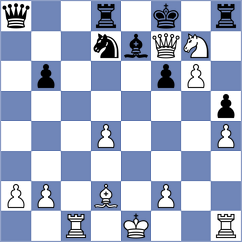 Martinez Ramirez - Meduri (chess.com INT, 2024)