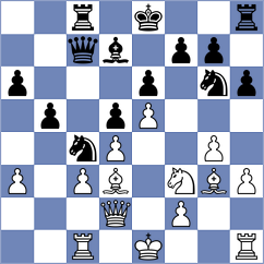 Rodrigues Mota - Oliveira (Chess.com INT, 2020)