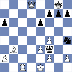 Koutlas - Svane (chess.com INT, 2024)