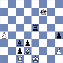 Neverov - Rzaev (Baku, 2001)