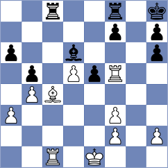 Van der Velden - Madaminov (chess.com INT, 2022)