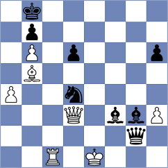 Bashirli - Yakubboev (chess.com INT, 2023)