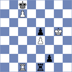 Gonzalez Castillo - Gusev (chess.com INT, 2024)