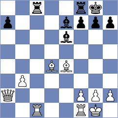 Malakhov - Cervantes Landeiro (chess.com INT, 2024)