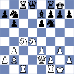 Maly - Goryachkina (chess.com INT, 2021)