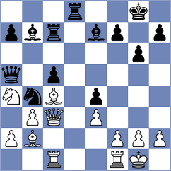 Schuster - Yurasova (chess.com INT, 2023)
