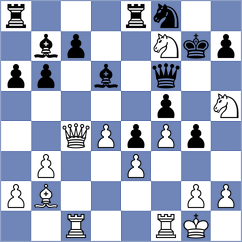Khruschiov - Rodriguez Avila (chess.com INT, 2024)