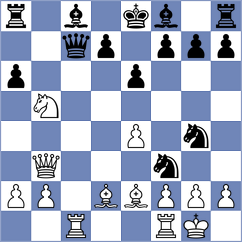 Prydun - Manteiga (chess.com INT, 2024)