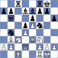 Duncan - Golubenko (chess.com INT, 2024)