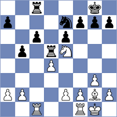 Golubovic - Barwinska (chess.com INT, 2024)