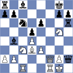 Romero Ruscalleda - Ermolaev (chess.com INT, 2022)