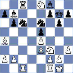 Nihal - Nazari (chess.com INT, 2024)