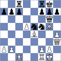 Yildiz - Shishkov (chess.com INT, 2024)