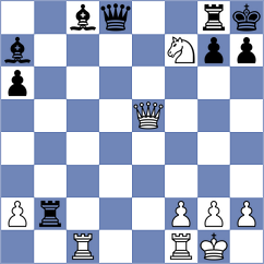 Martin - Steenbekkers (chess.com INT, 2022)