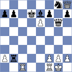 Skliarov - Nilsen (chess.com INT, 2024)